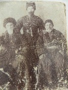 �������� �����-����� (�����), ��� ����� �������� (1864 - 1935) (������) �����: ����������� - ����������  ��� ����������� - ��������� ���������-�����.