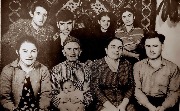 �������� ���� ��� ���� ��������� ���������� (1876 - 1975) � ������ �������: ������� (������ �����)